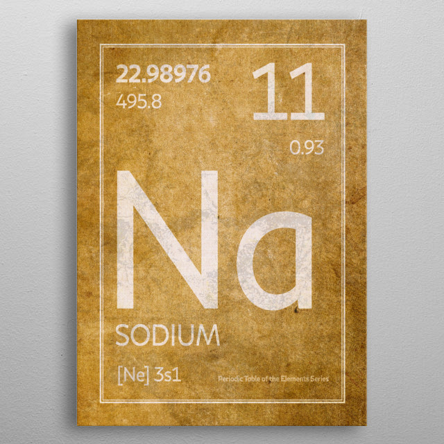 sodium element poster